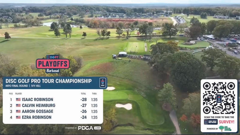 Building a Cloud-Based Streaming Network for Disc Golf Pro Tour